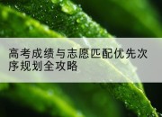 高考成绩与志愿匹配优先次序规划全攻略